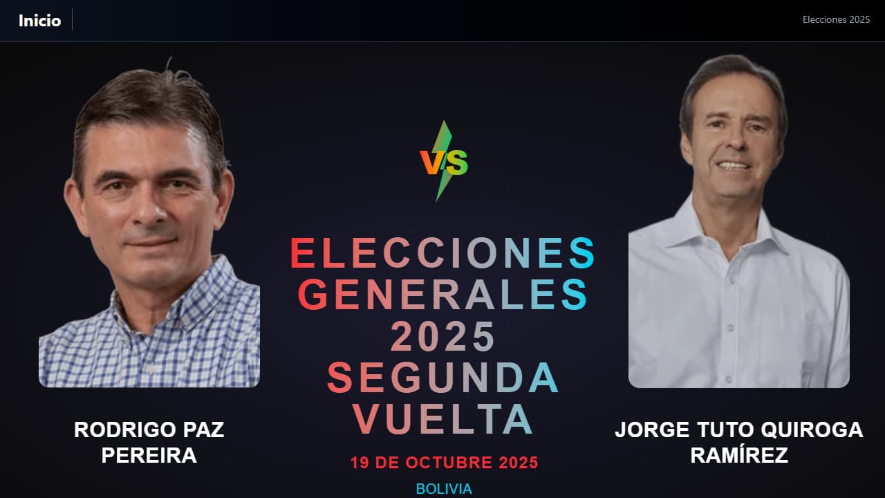 Elecciones 2025